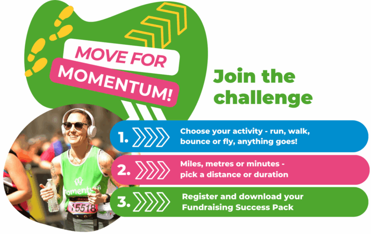 Move for Momentum landing page header image